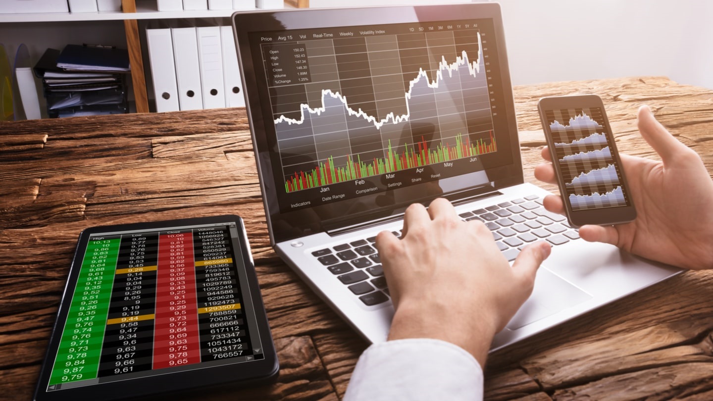 What is Automated Trading Software, And Why Has it Become So Popular?